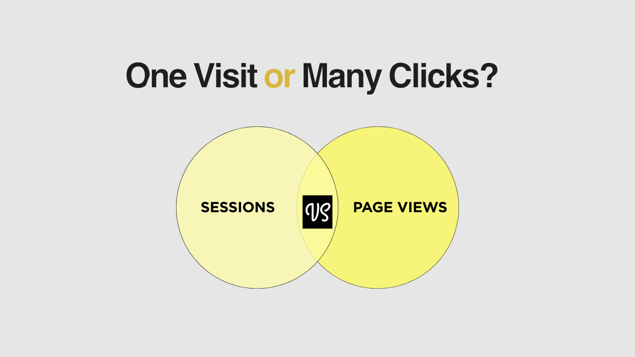 Venn diagram comparing sessions vs pageviews